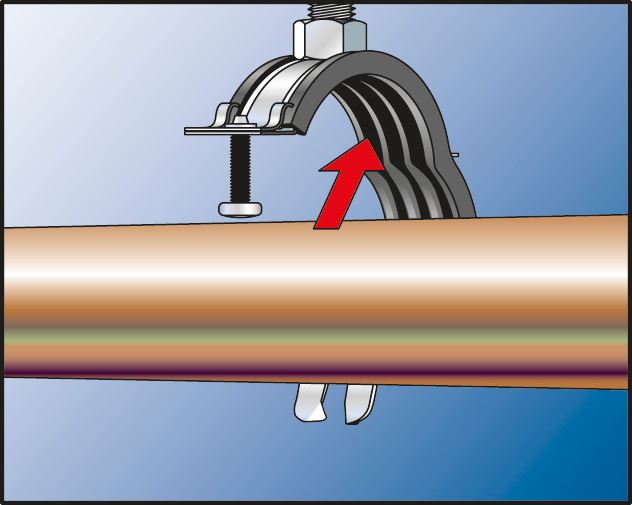 Fischer pijpbeugel FGRS montage - Dhz-proshop, alles voor de installatie van ventilatie, verwarming en HVAC in het algemeen