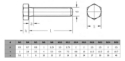 Afbeeldingen van Zeskanttapbout met volledige draad Din 933 M24x65 blank staal 8.8