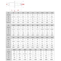 Afbeeldingen van Blindklinknagel - Rivet met platte kop Din 7337A 3.20x16 Alu/staal