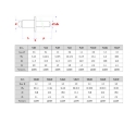 Afbeeldingen van Blindklinknagel - Rivet met grote kop (15.8mm) Din 7337C 4.8x14 Alu/Staal