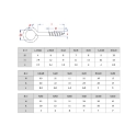 Afbeeldingen van Schroefoog gesloten 3.50x16x10 verzinkt