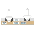 Afbeeldingen van CMT 3-D graveerfrees met kogellager & aluminium geleider D=44.5mm S=8mm HW - RCS-BIT8