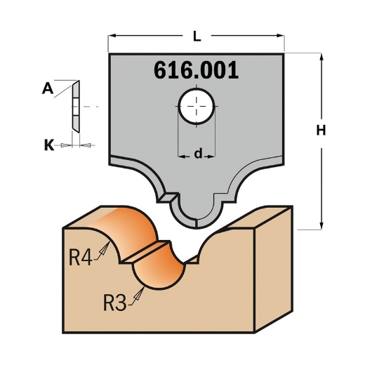 Afbeeldingen van CMT Profielmes voor multiprofielfrees type 1 L=20mm K=2mm MDF materiaal KCR08 / S1920 Profiel Z2 - 616001